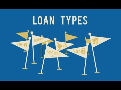 Loan Types Video