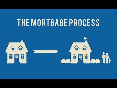 Mortgage Process Video
